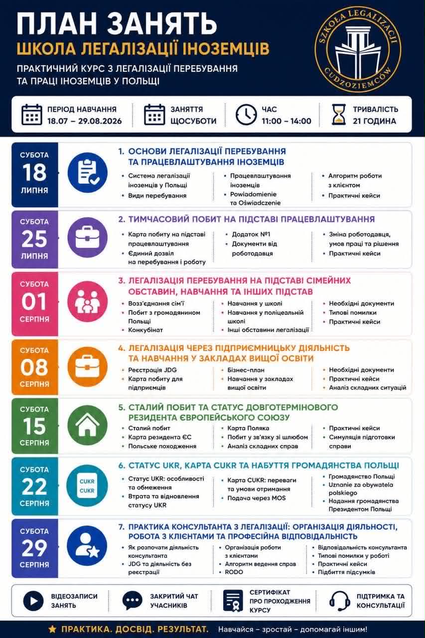 План занять. Курс 